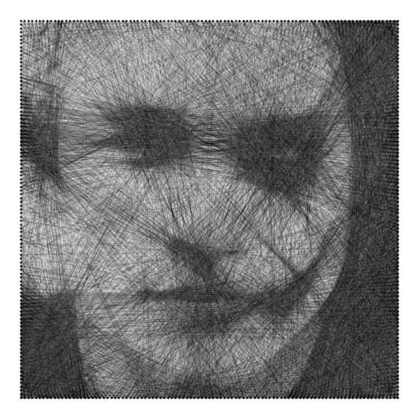 "Chaos in Strings: The Joker's Grin"